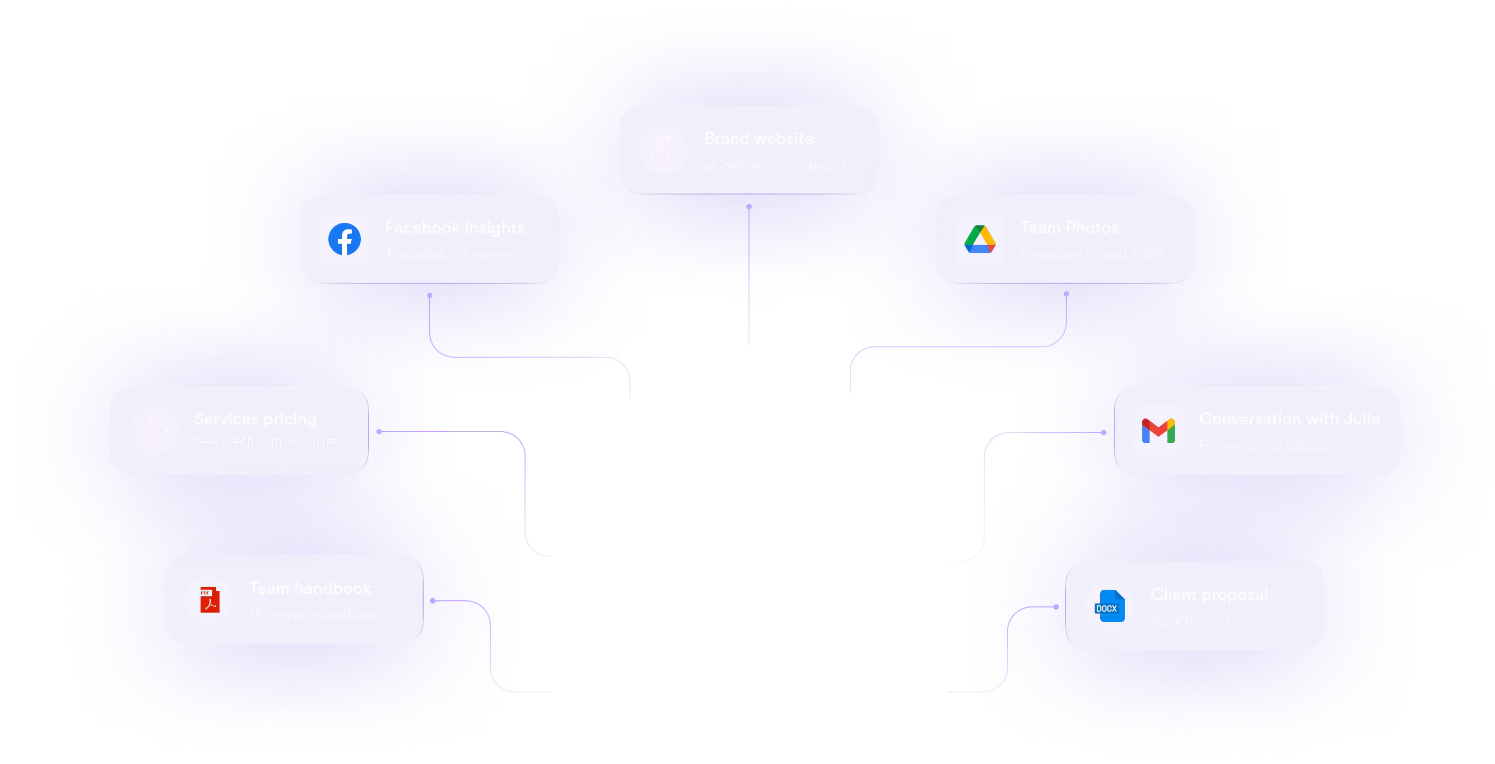 Brain AI Floating Knowledge Icons